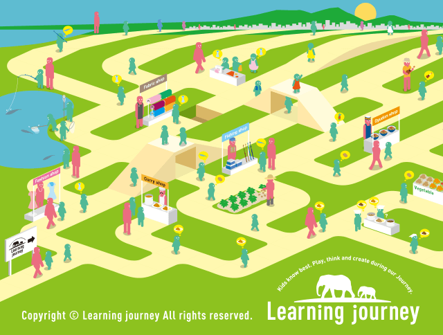 Learning journey ラーニングジャーニー アクティブラーニング